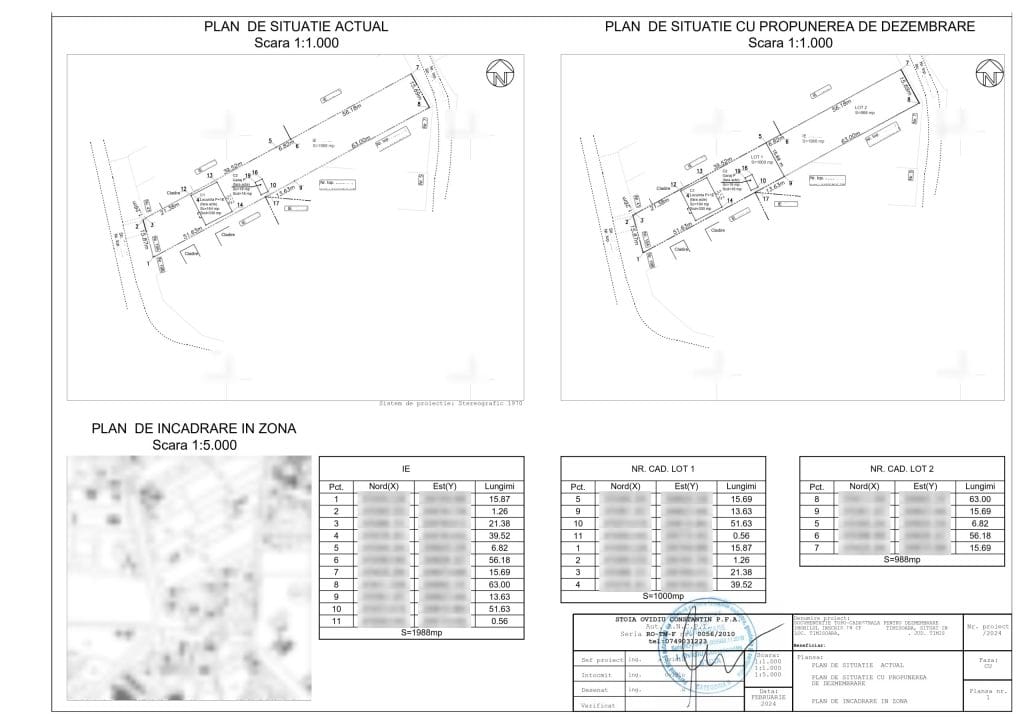 Plan de situație cu propunerea de dezmembrare, documentație topo-cadastrală avizată OCPI